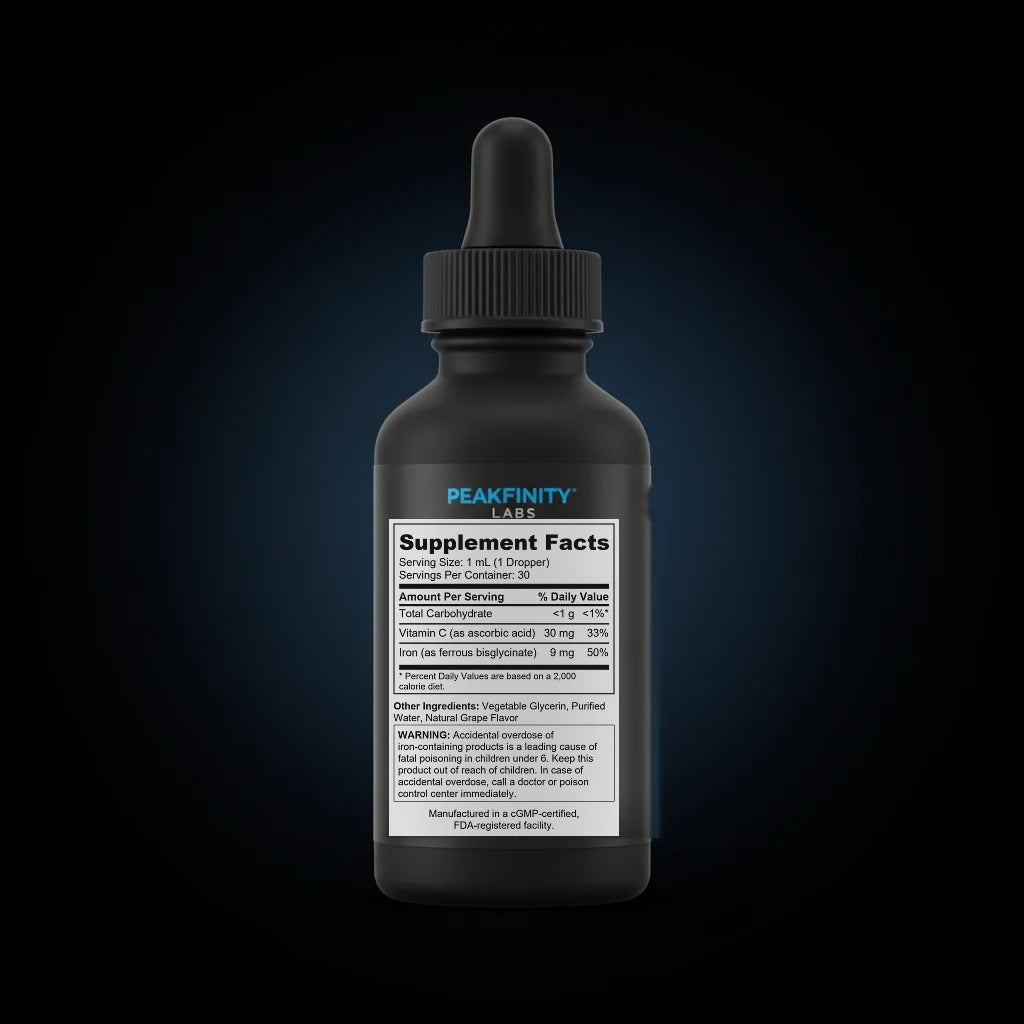 Kids Iron & Vitamin C Liquid Drops - Grape back label