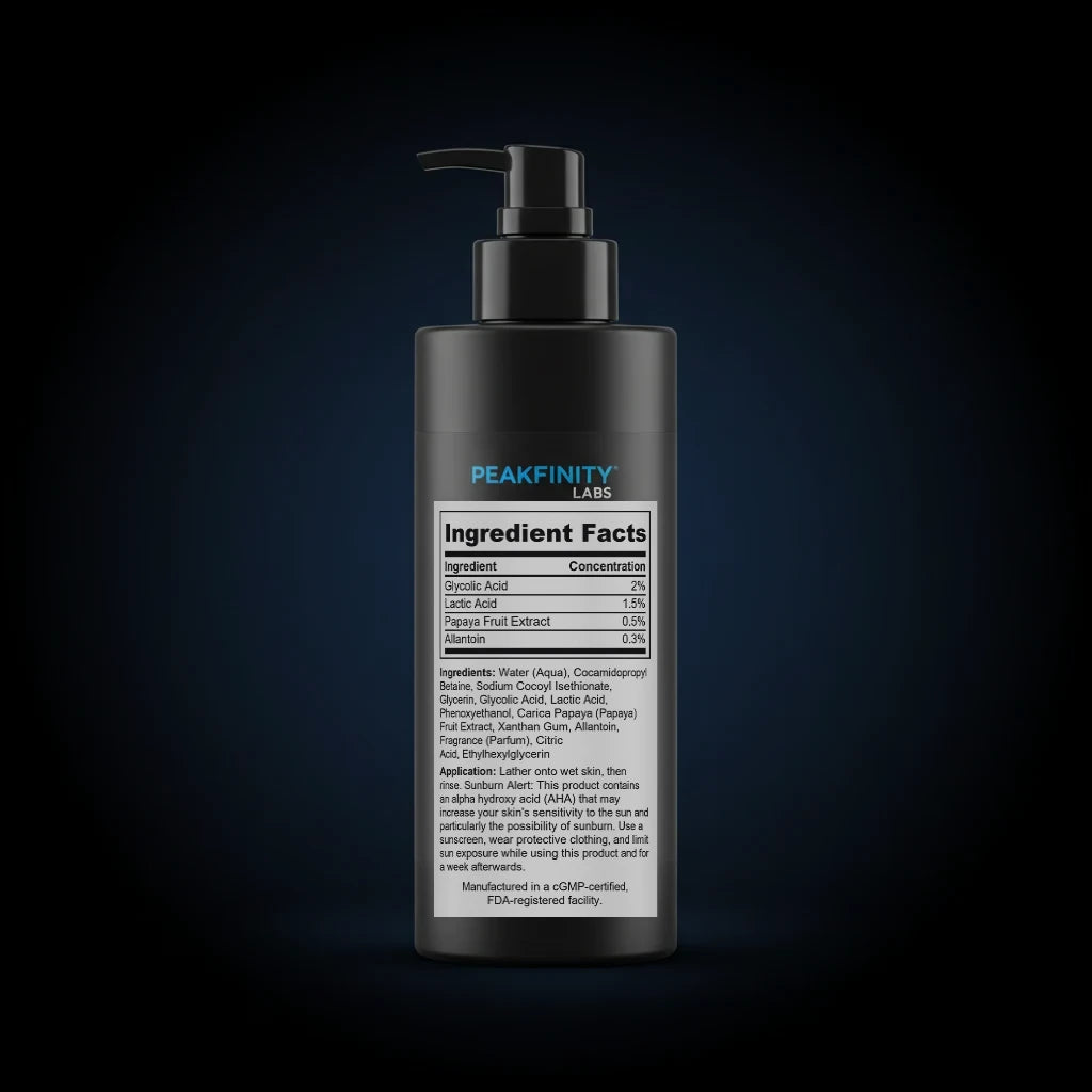 Glycolic Acid Exfoliating Body Wash back label