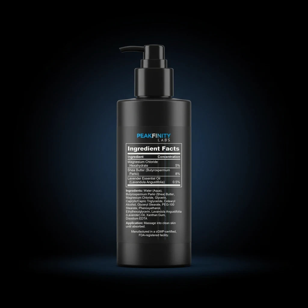 Magnesium Relaxing Body Lotion back label